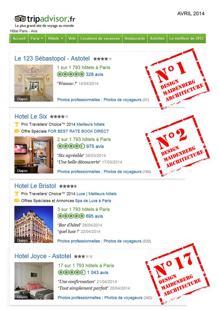 4-PAGE-TRIPADVISOR-AVRIL-2014--724x1024 Classement TripAdvisor 2014 Récompenses 