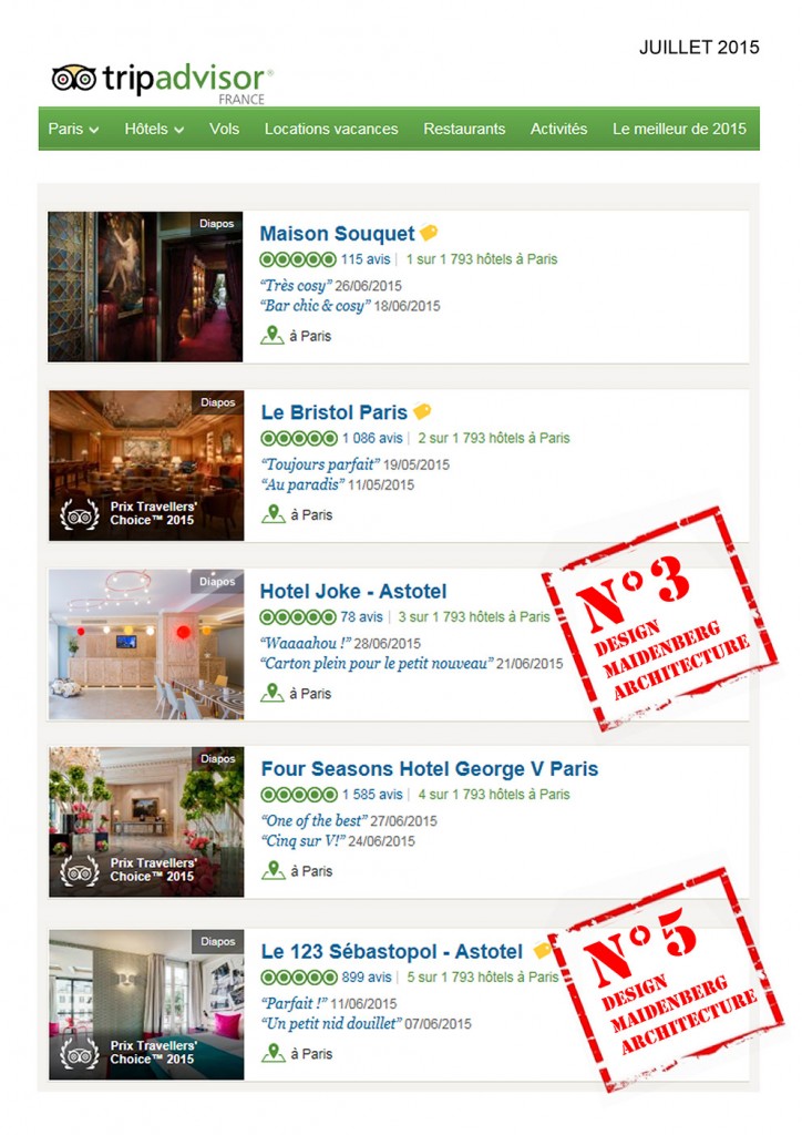 5-PAGE-TRIPADVISOR-JUILLET-2015-724x1024 Classement TripAdvisor 2015 Récompenses 